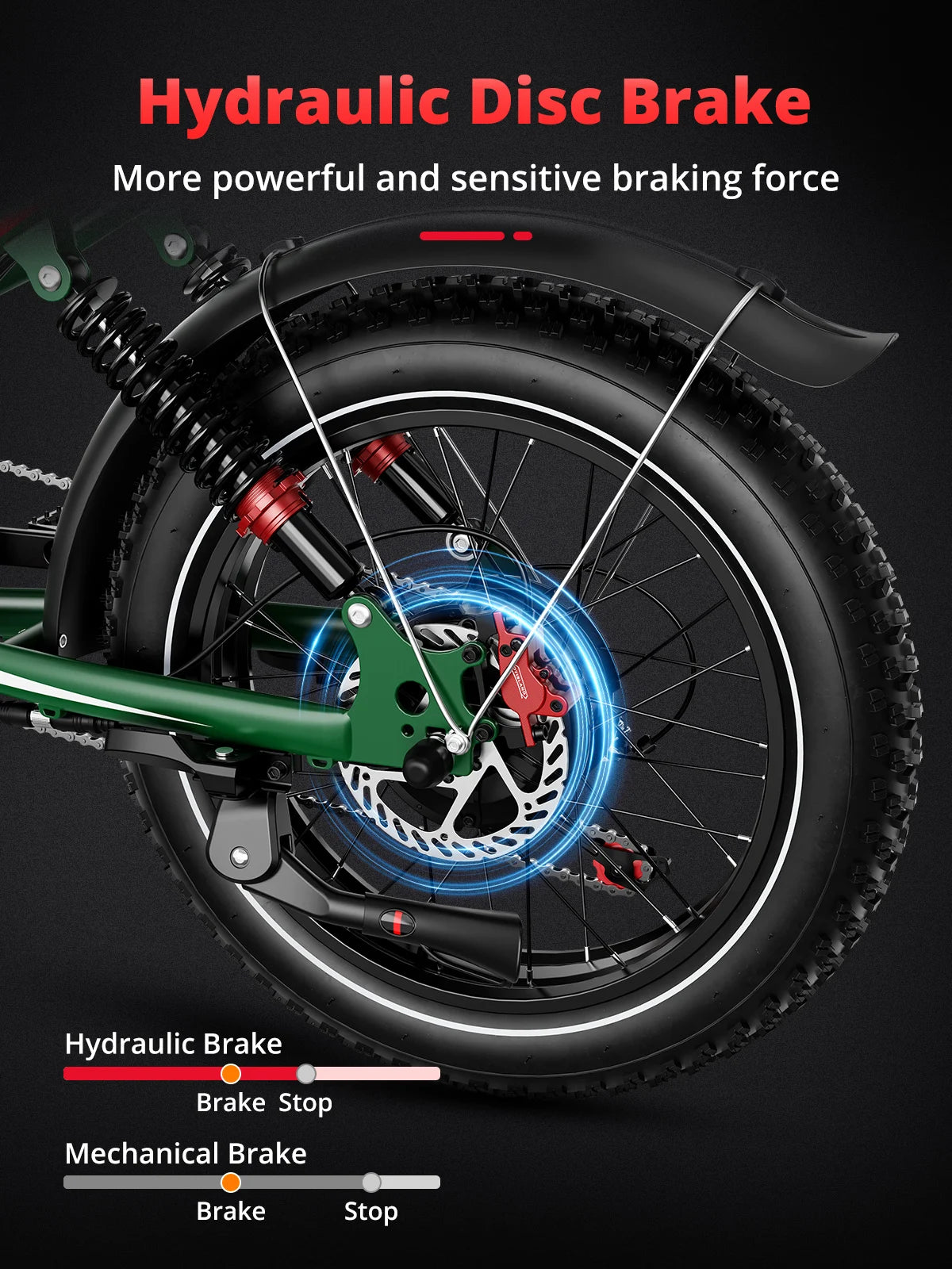 AMYET S8 2000W Dual Motor Electric Bike For Adults 48V 25Ah Battery
