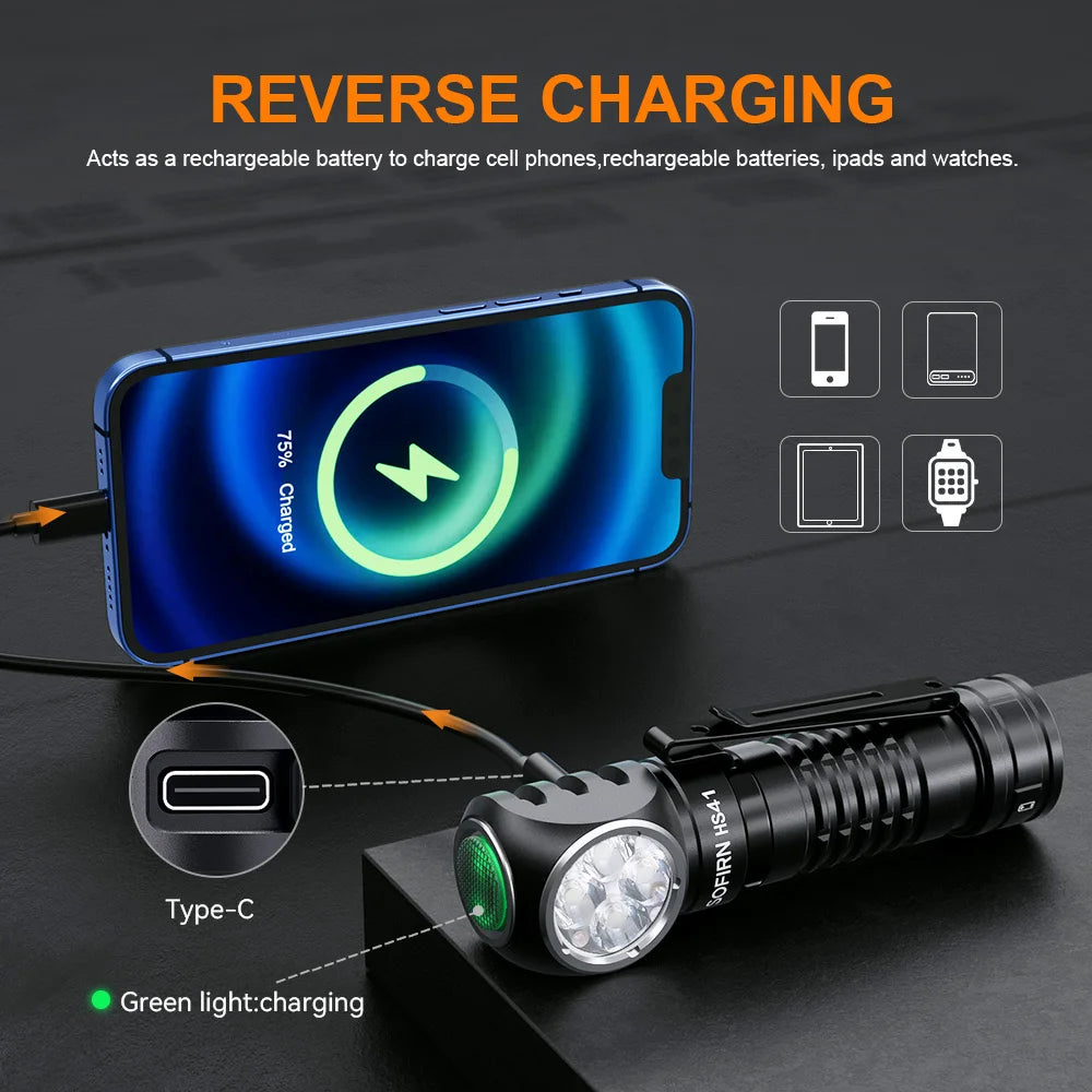 Sofirn HS41 4000lm Headlamp With SST20 LED